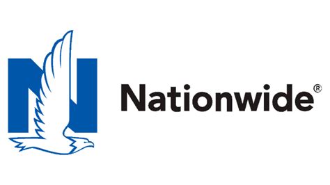 Nationwide Care Insurance