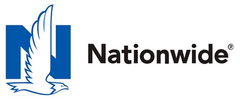 Nationwide Commercial Insurance