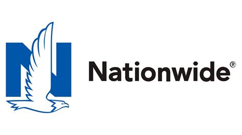 Nationwide Mutual Car Insurance