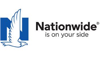 Nationwide Smartmiles Pay Per Mile Insurance Review Valuepenguin Nationwide Smartmiles Pay Per Mile Insurance Review Valuepenguin