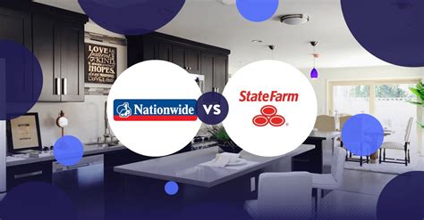 Nationwide Vs State Farm Homeowners Insurance Comparison Nationwide Vs State Farm Homeowners Insurance Comparison