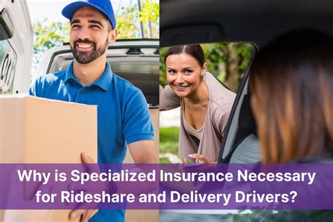 Navigating The Roads Rideshare And Delivery Driver Insurance In Navigating The Roads Rideshare And Delivery Driver Insurance In