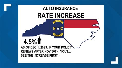 Nc Vehicle Insurance