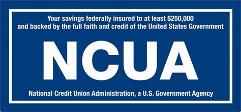 Ncua Insured
