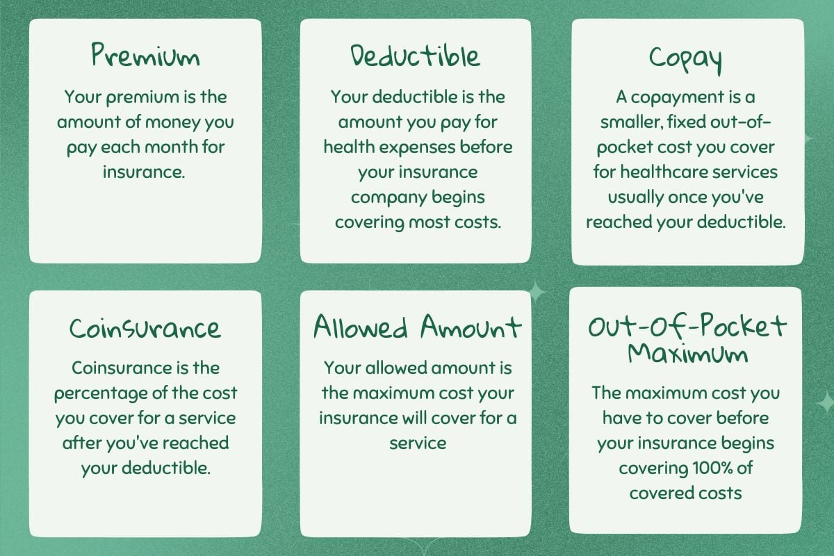 Need Health Ins Need Health Insurance Need Health Ins Need Health Insurance