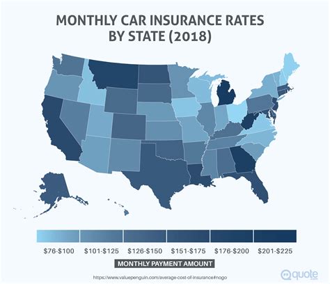 New Car Insurance Rates What You Need To Know High Insurance Payment New Car Insurance Rates What You Need To Know High Insurance Payment