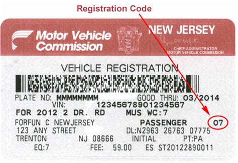 New Jersey Motor Vehicle Registration Locations Webmotor Org New Jersey Motor Vehicle Registration Locations Webmotor Org