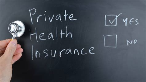 New Ranking System To Help Public Compare Private Health Insurance New Ranking System To Help Public Compare Private Health Insurance