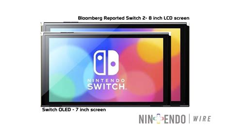 Nintendo Switch 2 8 El Nintendo Switch 2 8 El