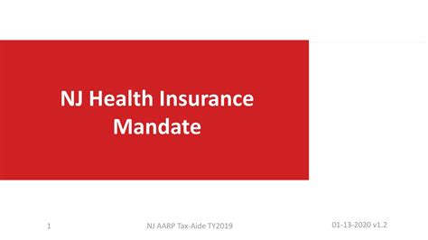 Nj Health Insurance Mandate Nj Health Insurance Mandate