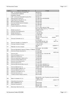 Nj Insurance Codes Page 1 Of 11 Aasp Stormlogix Us Nj Insurance Nj Insurance Codes Page 1 Of 11 Aasp Stormlogix Us Nj Insurance