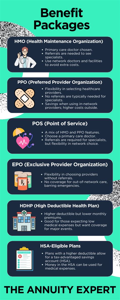 Non Health Insurance Penalty Non Health Insurance Penalty