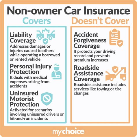 Non Owner Auto Insurance Not Known Facts About Non Owners Car Insurance Non Owner Auto Insurance Not Known Facts About Non Owners Car Insurance