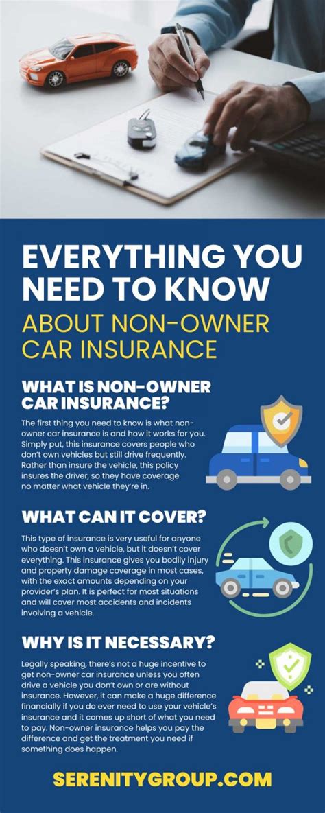Non Owner Car Insurance Progressive Non Owner Car Insurance Progressive