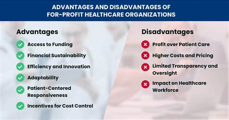 Not For Profit Health Insurance Better Than For Profit One Big Switch Not For Profit Health Insurance Better Than For Profit One Big Switch