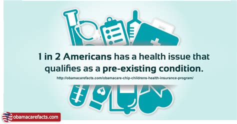 Obamacare Pre Exisiting Conditions Obamacare Pre Exisiting Conditions