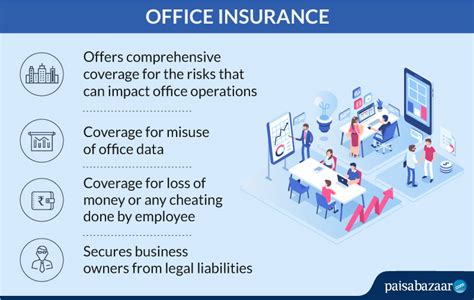 Office Insurance Coverage Claim Exclusions Office Insurance Coverage Claim Exclusions