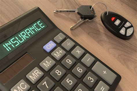Online Car Insurance Quote Calculator Financial Report Online Car Insurance Quote Calculator Financial Report