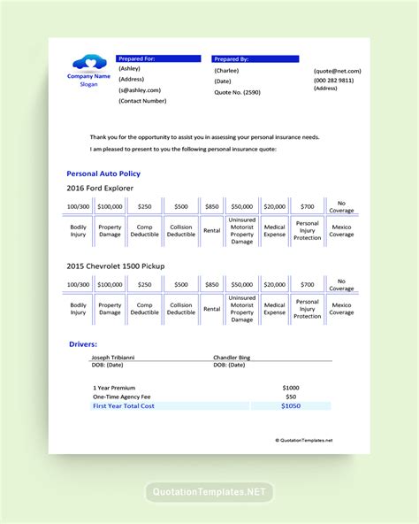Online Motor Insurance Quotation Online Motor Insurance Quotation