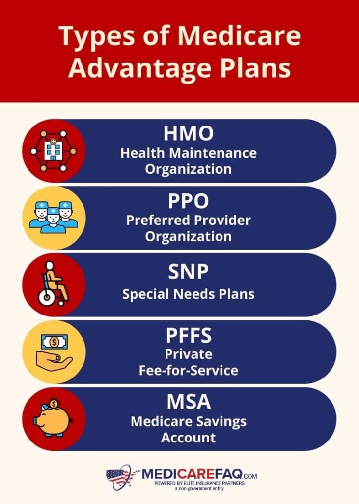 Opm 2025 Health Plans Benefits Elane Harriet Opm 2025 Health Plans Benefits Elane Harriet