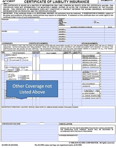 Other Coverage Other Coverage