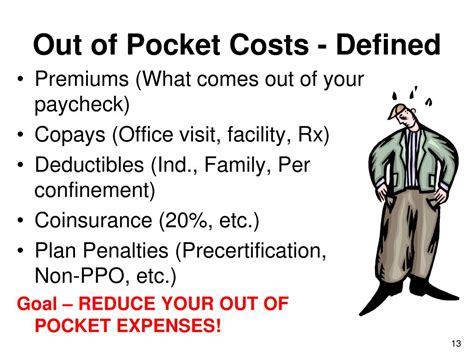 Out Of Pocket Insurance Definition Out Of Pocket Insurance Definition