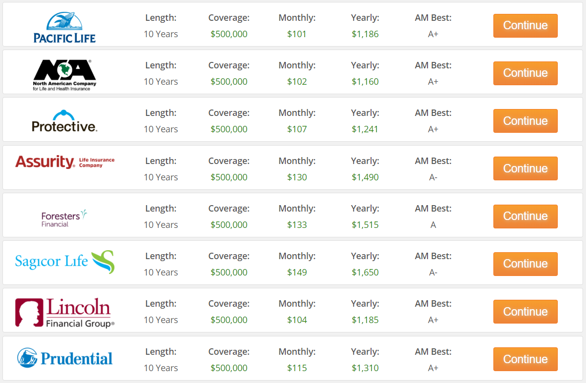 Overfunded Life Insurance Calculator Life Insurance Quotes Overfunded Life Insurance Calculator Life Insurance Quotes