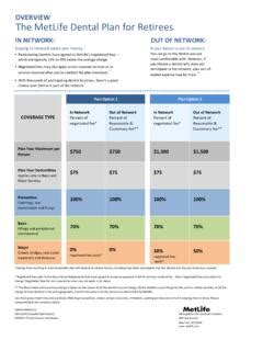 Overview Metlife Dental Plan For Retirees Overview Metlife Dental Overview Metlife Dental Plan For Retirees Overview Metlife Dental