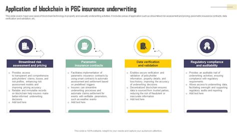 P&C Insurance Companies