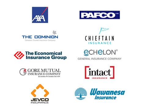 Partners Auto Insurance Companies In Canada Insurance Quotes Partners Auto Insurance Companies In Canada Insurance Quotes