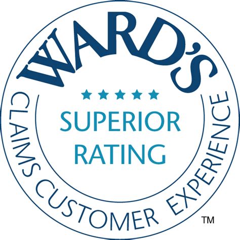 Pekin Insurance Claims Department Earns High Marks For Second Pekin Insurance Claims Department Earns High Marks For Second
