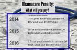 Penalty For Not Having Health Insurance 2015 Georgia Health Coverage Penalty For Not Having Health Insurance 2015 Georgia Health Coverage