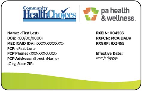 Pennsylvania Medicaid Health Insurance Pa Health Wellness Pennsylvania Medicaid Health Insurance Pa Health Wellness