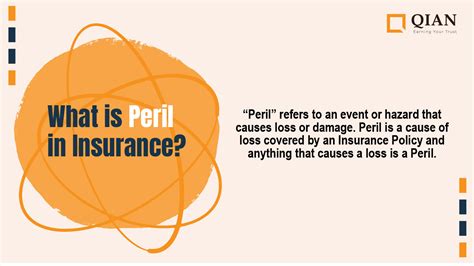 Peril Insurance Definition Peril Insurance Definition