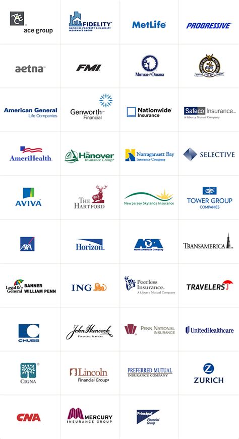 Personal And Business Insurance In Bergen County New Jersey Our Carriers Personal And Business Insurance In Bergen County New Jersey Our Carriers