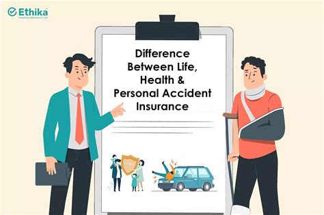Personal Insurance