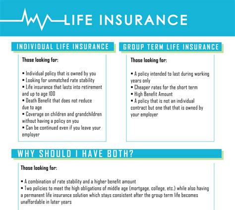 Personal Life Insurance Explained Insurechance Com Personal Life Insurance Explained Insurechance Com