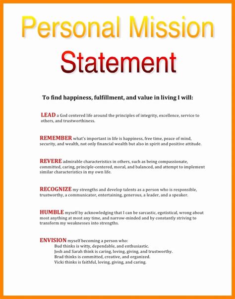 Personal Professional Vision Statement Examples Inspirational 10 Personal Professional Vision Statement Examples Inspirational 10