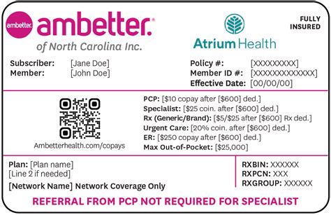 Phone Number For Ambetter Health Insurance