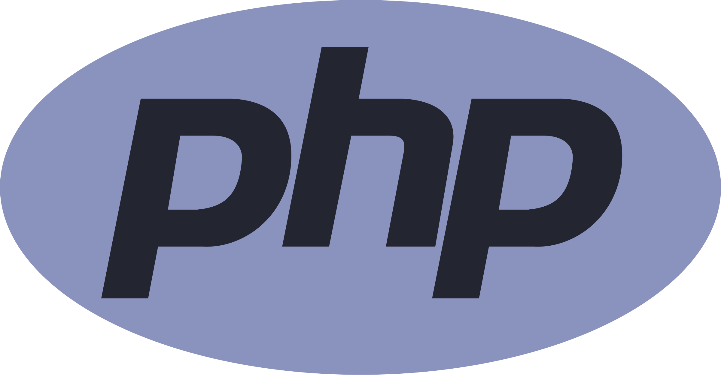 Php Agency Php Agency