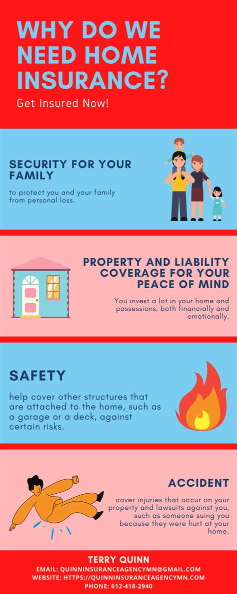 Pin By Holly Malik On Insurance Home Insurance Quotes Homeowners Pin By Holly Malik On Insurance Home Insurance Quotes Homeowners