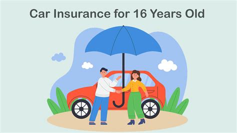 Policybachat Compare Car Life Health And Bike Insurance Policybachat Compare Car Life Health And Bike Insurance