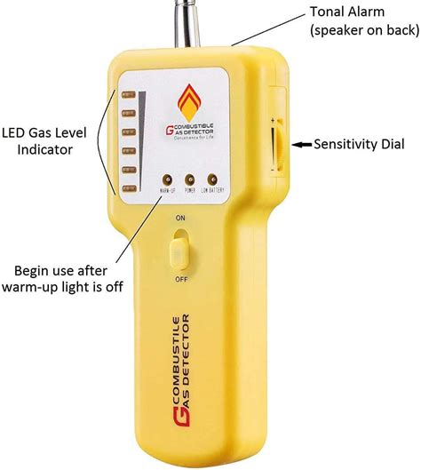 Portable Gas Leak Detector Locating Gas Leaks Manufacturer Portable Gas Leak Detector Locating Gas Leaks Manufacturer