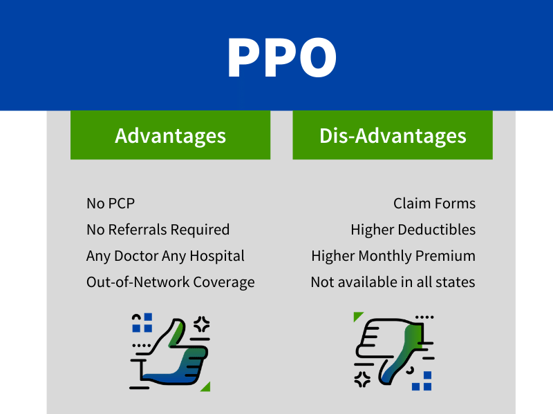 Ppo 500 Vs Ppo 1000 Exploring The Differences For Optimal Healthcare Ppo 500 Vs Ppo 1000 Exploring The Differences For Optimal Healthcare