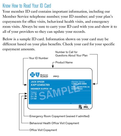 Ppo Coverage Information Blue Cross Blue Shield Of Massachusetts Ppo Coverage Information Blue Cross Blue Shield Of Massachusetts