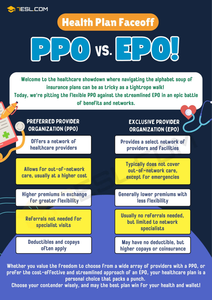 Ppo Vs Epo What Are The Differences 7Esl Ppo Vs Epo What Are The Differences 7Esl
