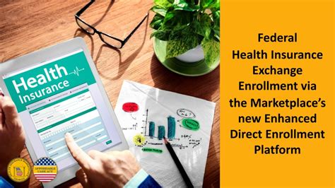 Ppt Best Federal Health Insurance Marketplace In Atlanta Ga Ppt Best Federal Health Insurance Marketplace In Atlanta Ga