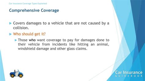 Ppt Car Insurance Coverage Types Explained In A Short Presentation Ppt Car Insurance Coverage Types Explained In A Short Presentation