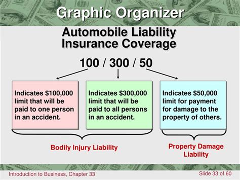 Ppt Chapter Powerpoint Presentation Free Download Id 336147 Ppt Chapter Powerpoint Presentation Free Download Id 336147