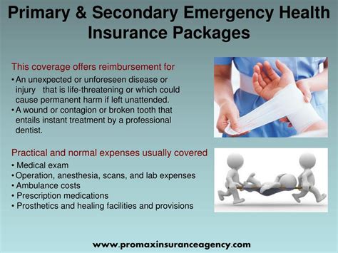 Ppt Emergency Medical Insurance In Ca Travel Medical Insurance Ca Ppt Emergency Medical Insurance In Ca Travel Medical Insurance Ca